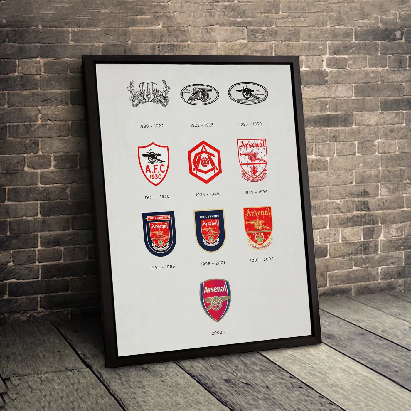 Arsenal FC Crest History Poster | Iconic Gunners Logo Evolution Timeline | Premium Gallery-Wrapped Canvas Print | Perfect Soc