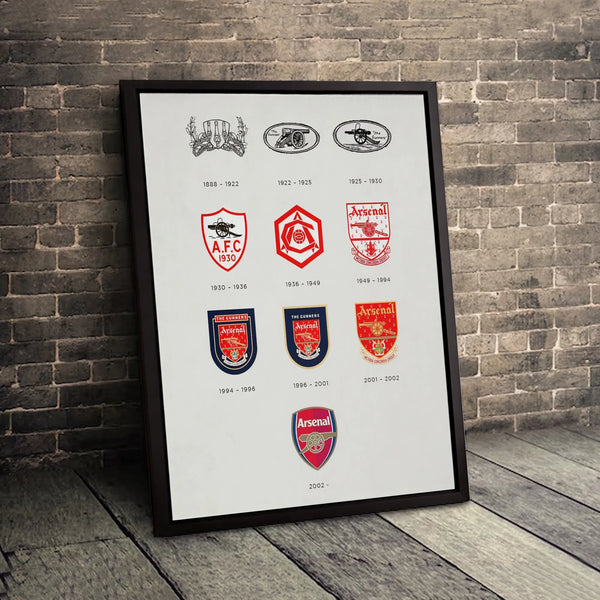 Arsenal FC Crest History Poster | Iconic Gunners Logo Evolution Timeline | Premium Gallery-Wrapped Canvas Print | Perfect Soc